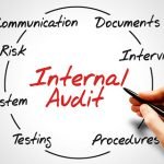 internal-audit